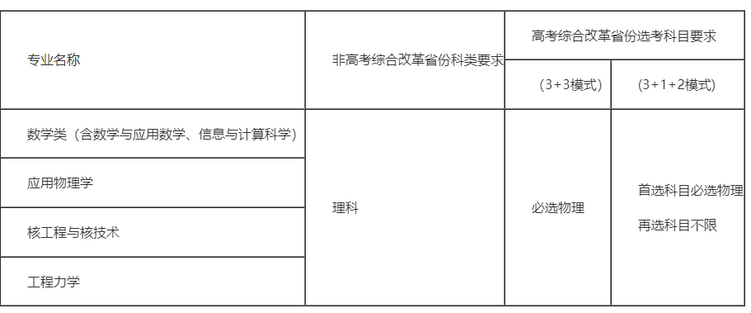 图片默认标题_fororder_1649321003