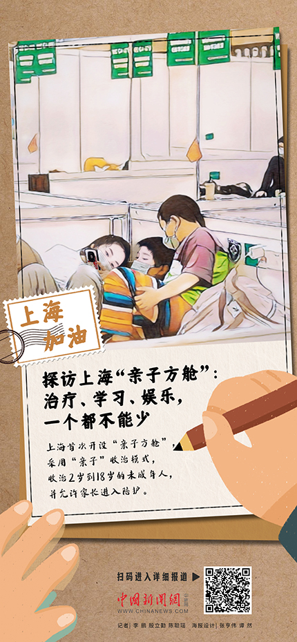 海报描绘上海“亲子方舱”