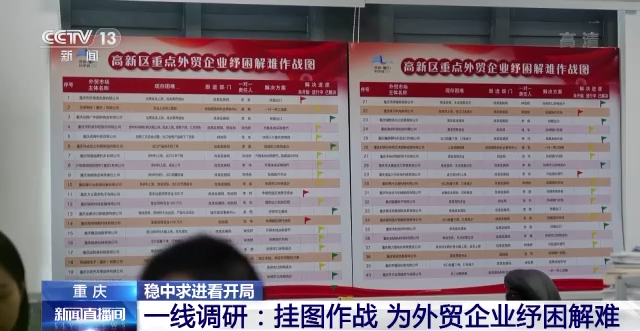 稳中求进看开局丨应变克难 中国外贸开局稳