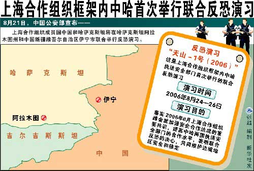 习近平指明上合组织精华之所在