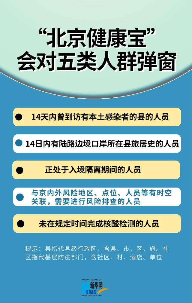 北京健康宝被弹窗了怎么办？别着急，解除方法有这些