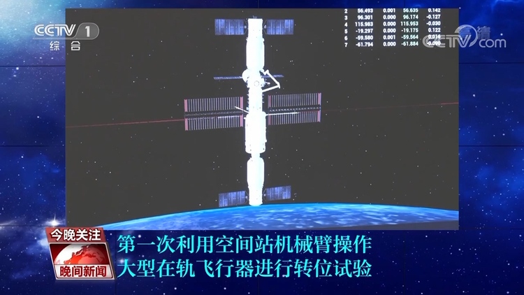 数字盘点：中国空间站 扎实迈好每一步