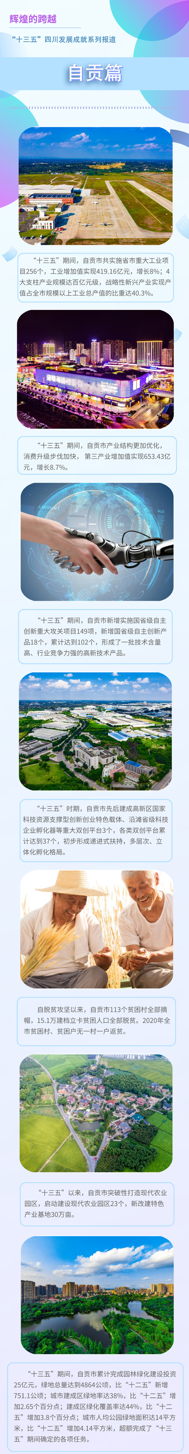 图解｜辉煌的跨越——“十三五”四川发展成就系列报道·自贡篇_fororder_rBABCl_4HFCAEs-BAAAAAAAAAAA00.800x6302