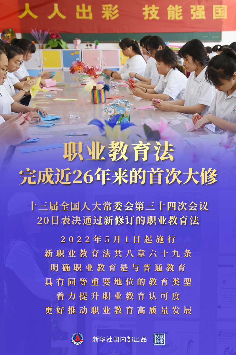 推动职业教育高质量发展 新职业教育法5月起施行