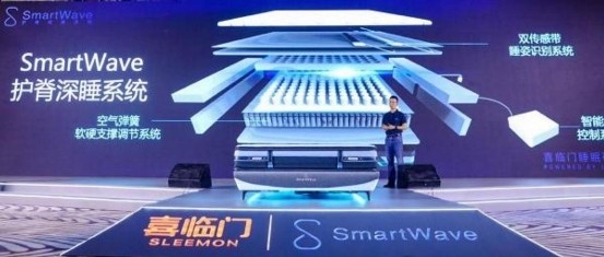 自主品牌加速崛起 国潮床垫品牌喜临门做对了什么