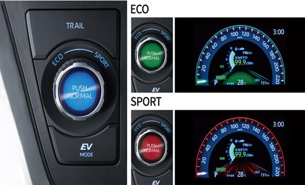 激活王者基因 展示全能实力 全新RAV4荣放非凡领行
