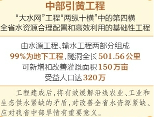 中部引黄工程总干线全线贯通