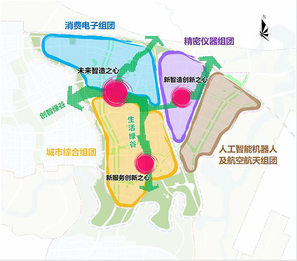 两大片区控制性详细规划出炉 成都未来科技城加快构建产业发展新格局_fororder_智造示范区：三心两谷四组团