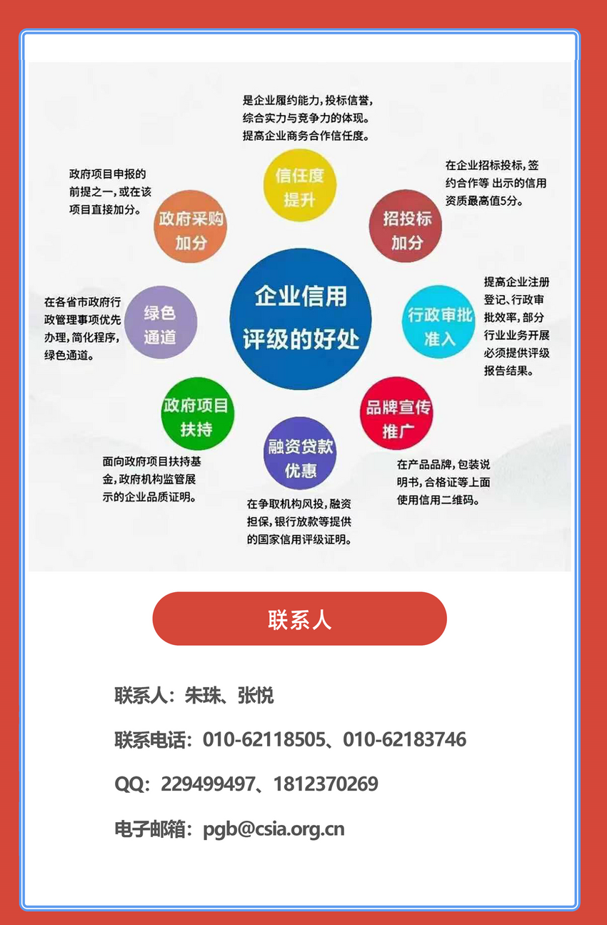 软件和信息技术服务业企业信用评价工作介绍