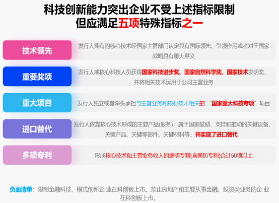 中国软协科创属性评价工作介绍