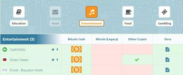 USDT Casino - 全球热门USDT游戏娱乐平台，安全稳定，极速出款组织参赌“地下六合彩” 两女子获刑