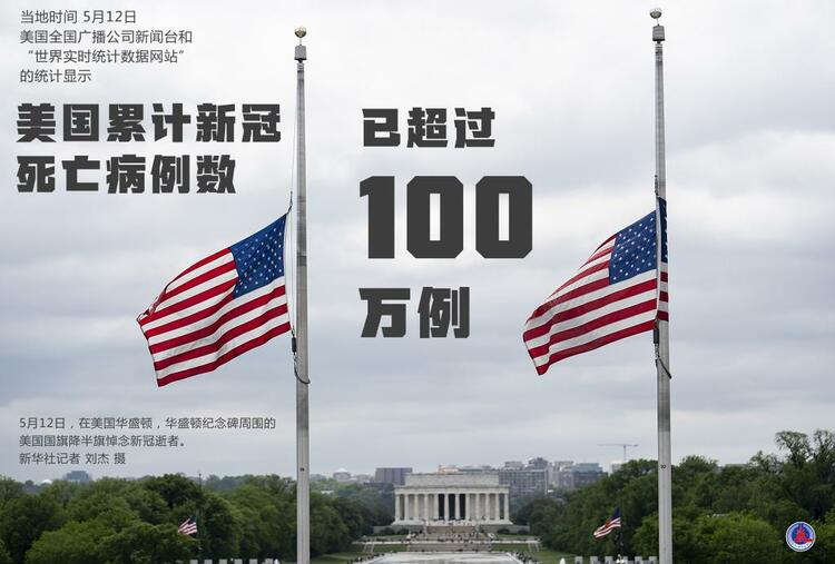 特稿：美国新冠死亡病例破100万——数字背后的“抗疫失败国”真相