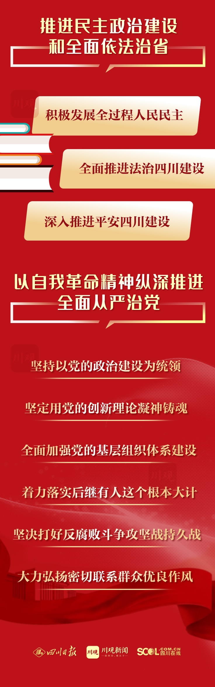 （转载）一图读懂丨中国共产党四川省第十二次代表大会报告