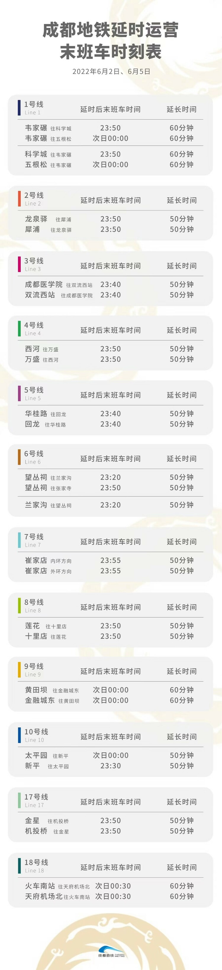 （转载）成都地铁端午节小长假“出行服务包”来了