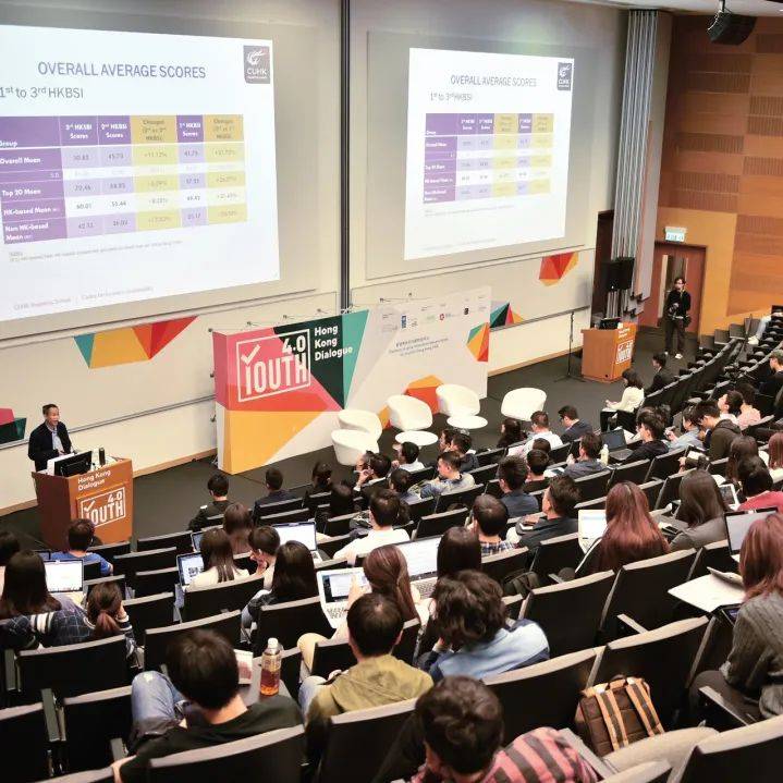 香港中文大学为高考同学加油