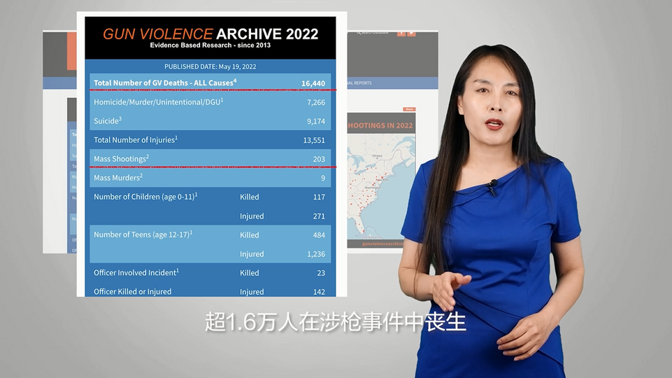 【国际3分钟】白人枪手直播“屠杀” 邪恶的是思想还是枪支？_fororder_2