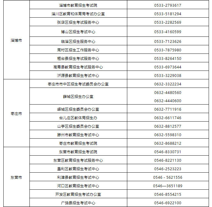 6月19日起打印准考证！​山东2022年夏季学考（合格考）6月26日至7月2日进行
