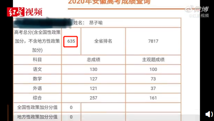 635分！这位盲人考生的高考成绩太励志