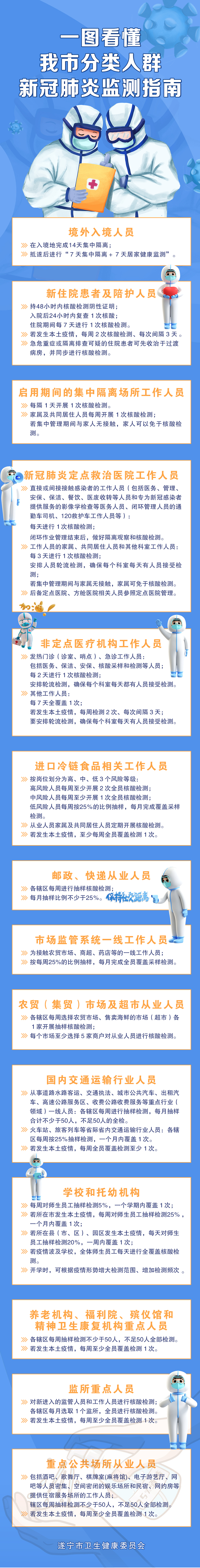 （转载）遂宁市卫健委发布新冠肺炎疫情个人防护指南