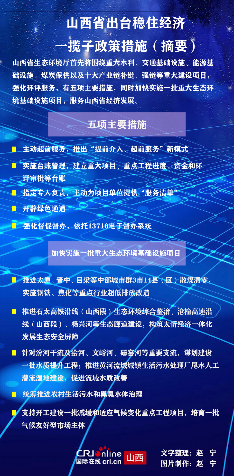 山西出台一揽子政策 稳投资促消费保供应_fororder_生态4