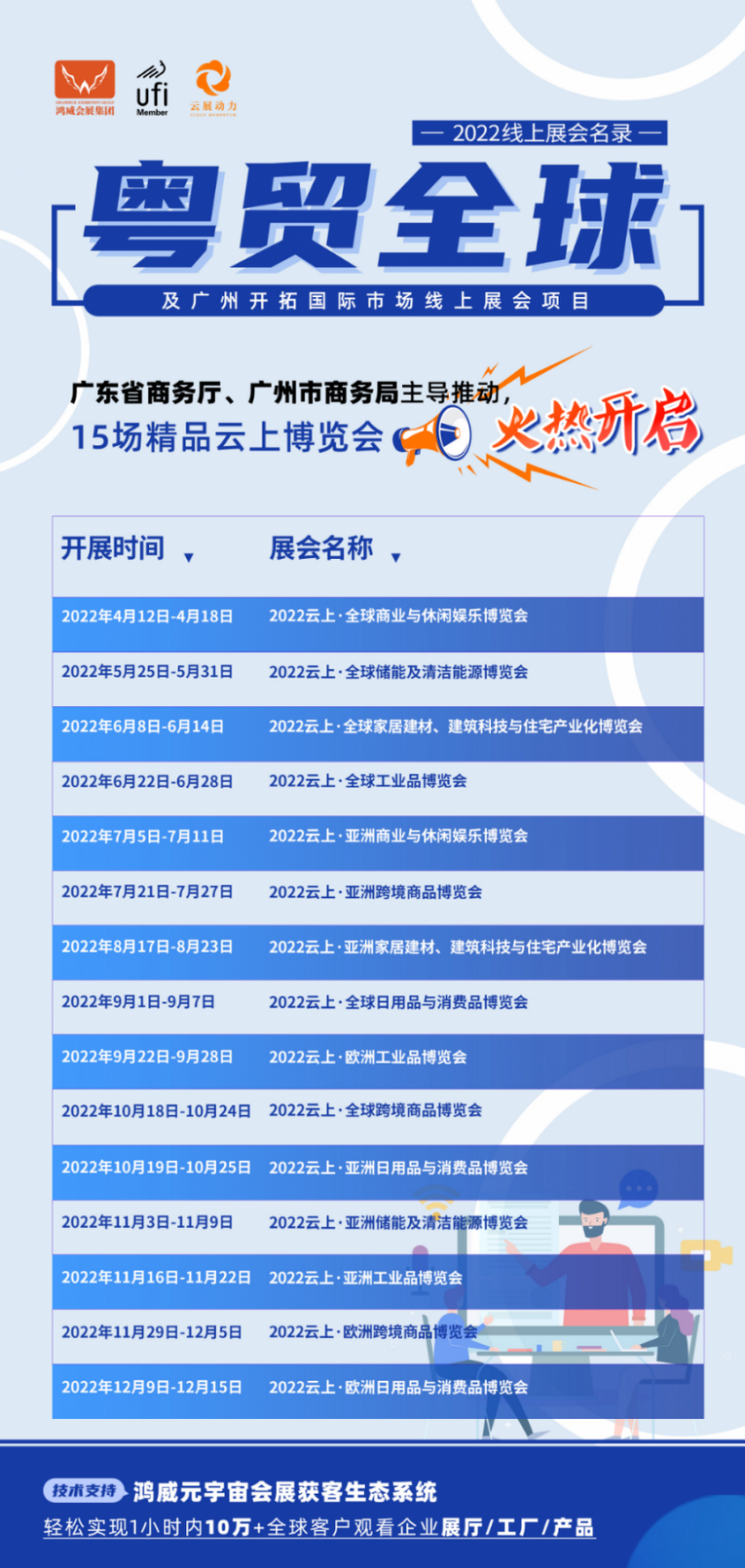 2022云上·全球储能及清洁能源博览会云端开幕