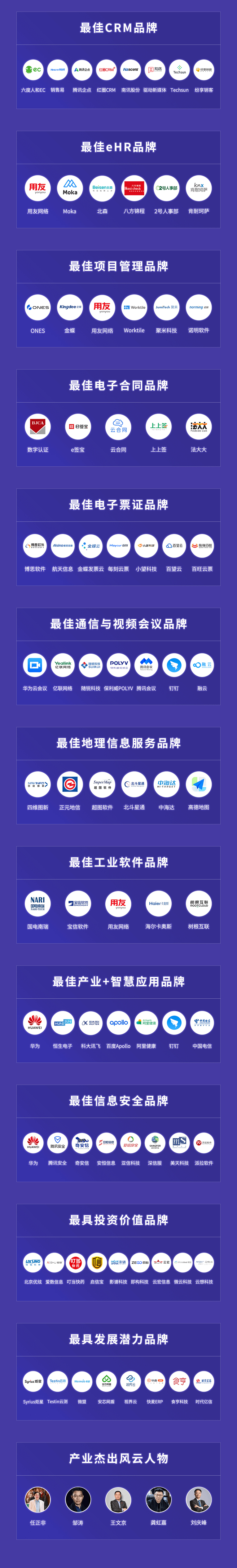 “艾媒新经济大讲堂（第3期）暨2022年中国信创产业拳头奖颁奖典礼”圆满落幕