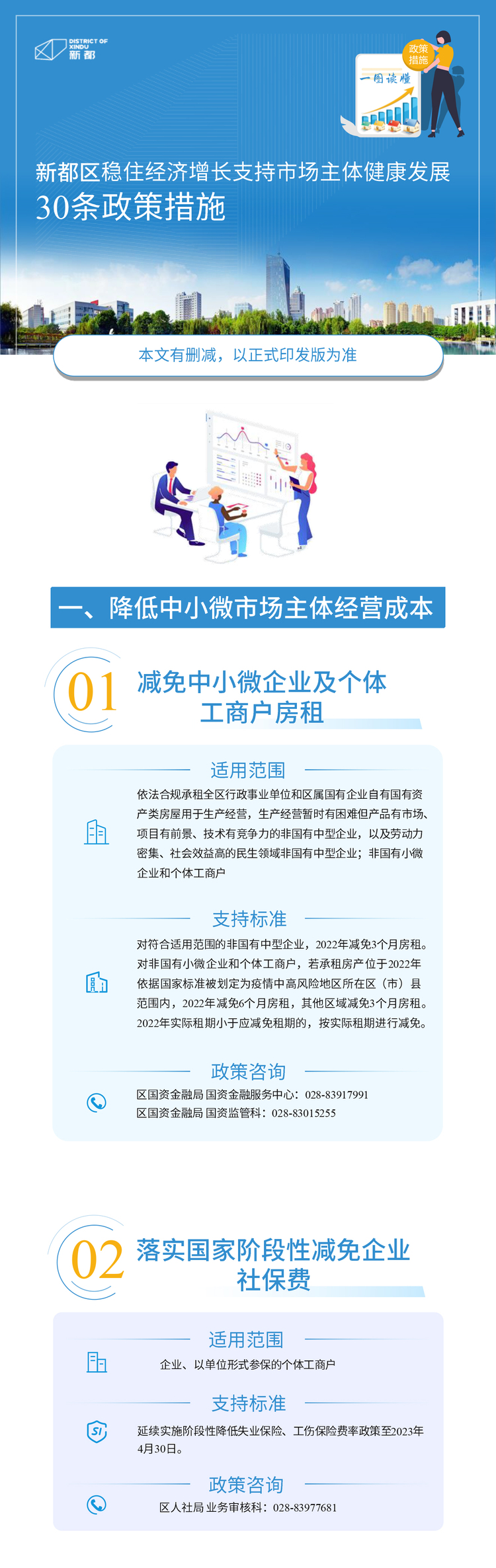 （转载）成都新都区“稳经济30条”重磅发布
