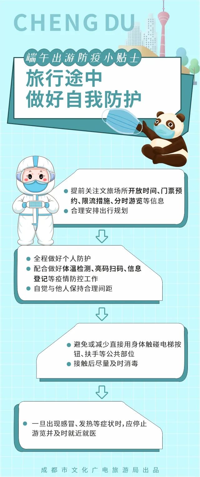 （转载）读图！端午出游防疫须知秒懂
