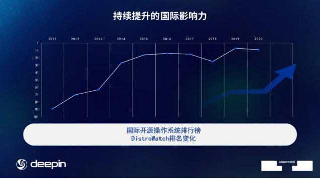中国需要更多的“根”企业构建“根力量”