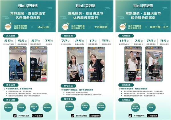 抖in域见好货·常熟夏日织造节收官 产业带服务商携手商家探索增长新路径
