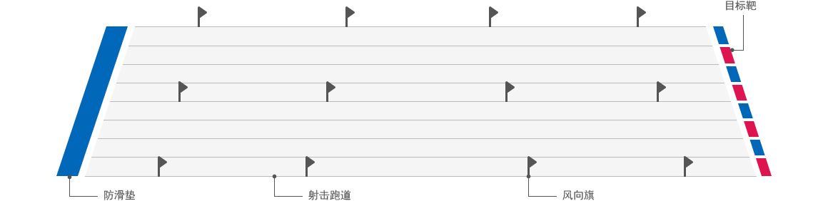 图片默认标题