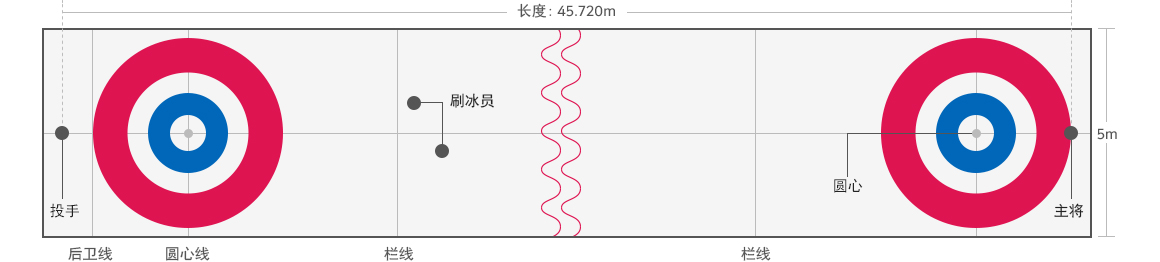 图片默认标题