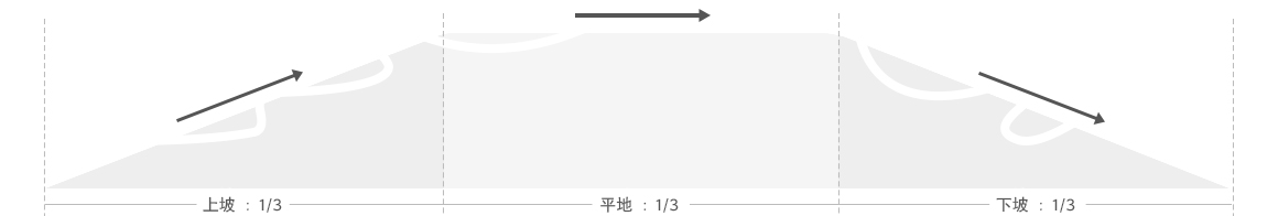 图片默认标题