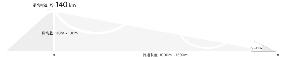 图片默认标题