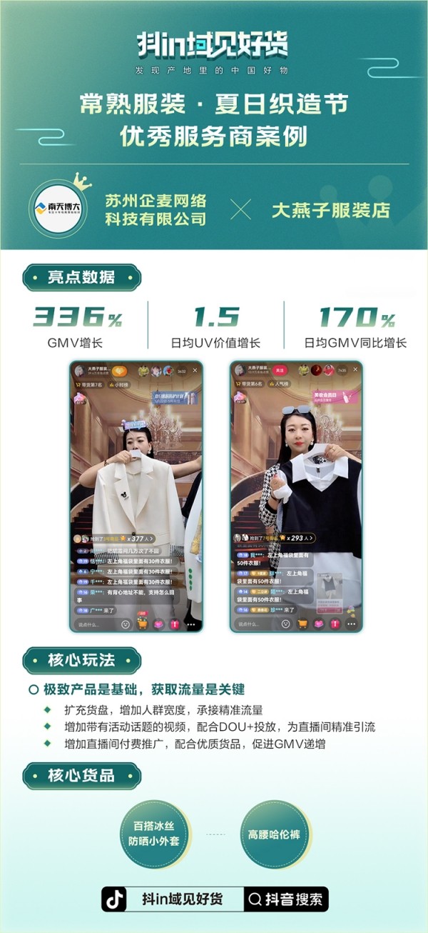 抖in域见好货·常熟夏日织造节收官 产业带服务商携手商家探索增长新路径