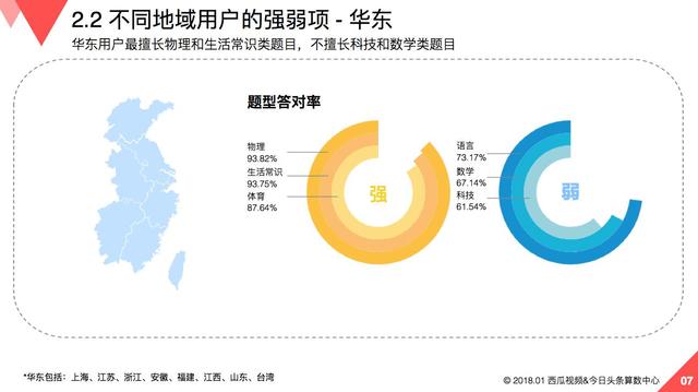 网易红彩：数据驱动下的足球智慧引擎释放体育社区新活力