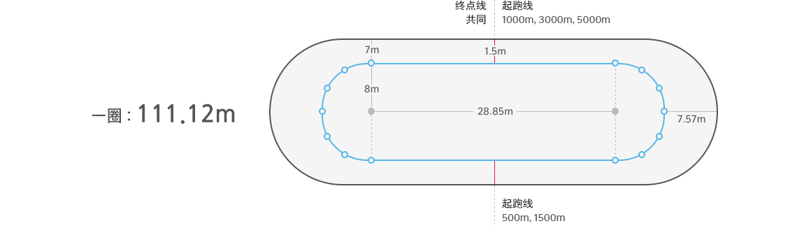 图片默认标题