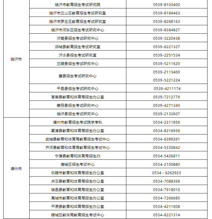 6月19日起打印准考证！​山东2022年夏季学考（合格考）6月26日至7月2日进行