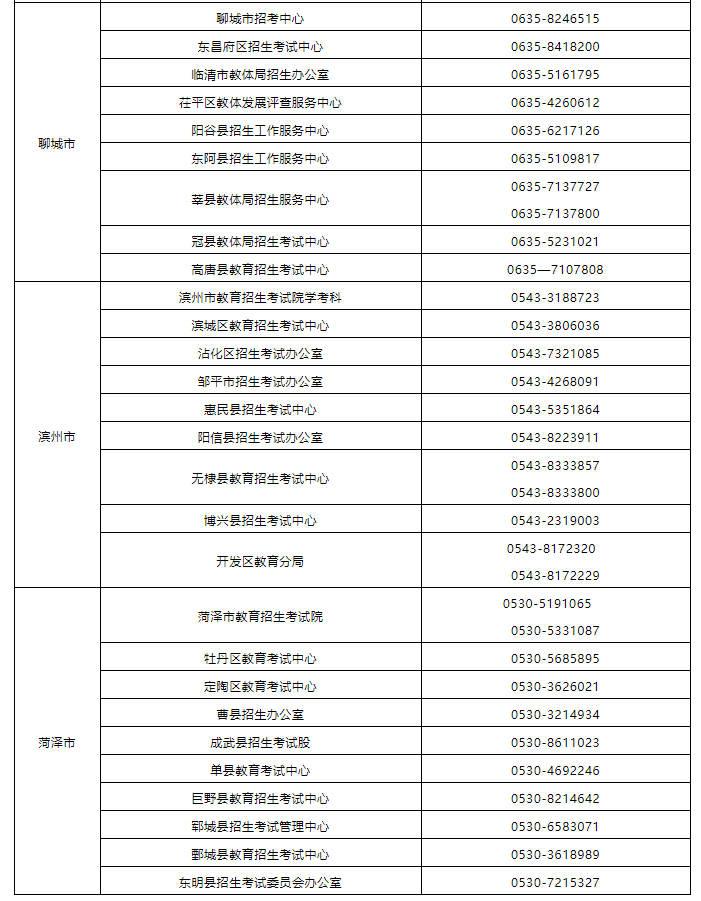 6月19日起打印准考证！​山东2022年夏季学考（合格考）6月26日至7月2日进行