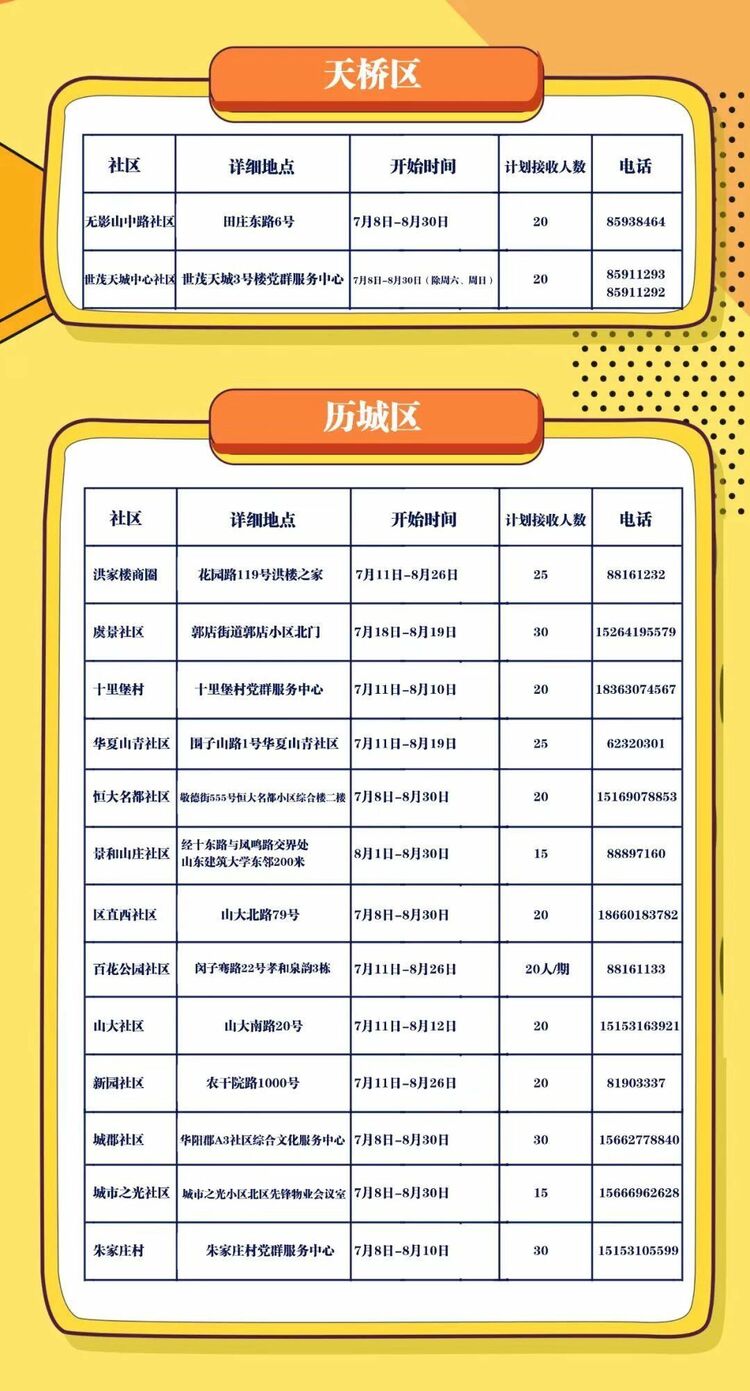 免费！济南青少年暑期公益托管服务地图发布