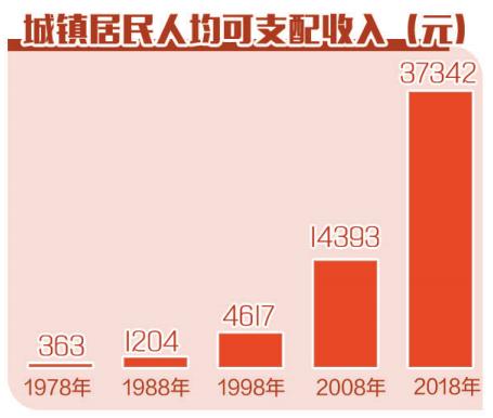 星火“辽”原丨今日看辽宁