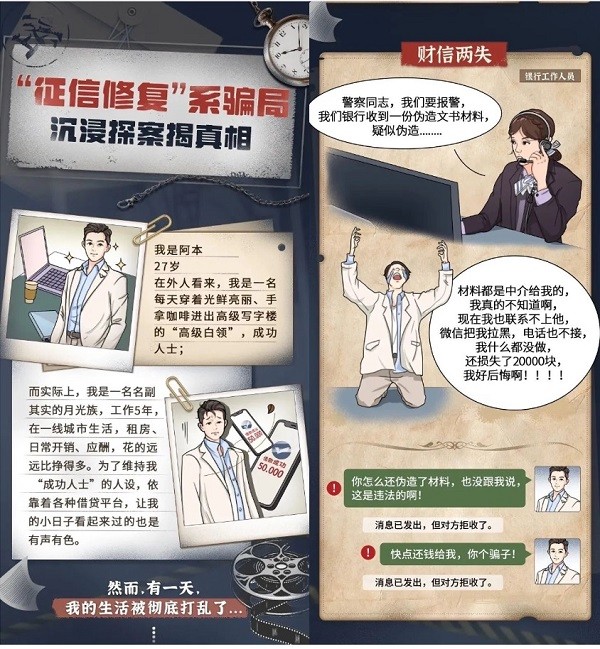 6.14信用记录关爱日 平安银行信用卡开展“征信修复”乱象治理宣传活动
