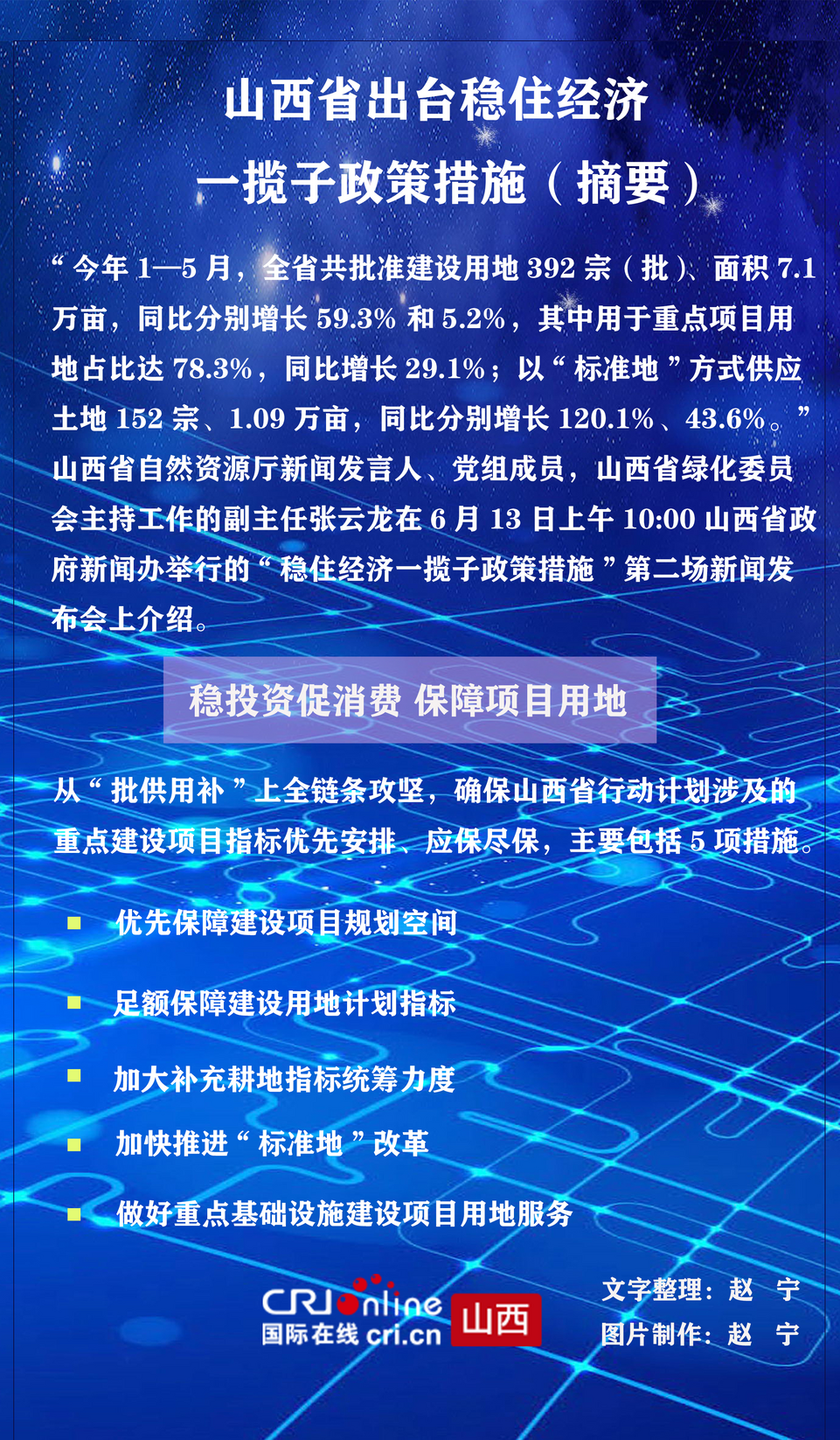山西出台一揽子政策 稳投资促消费保供应_fororder_33