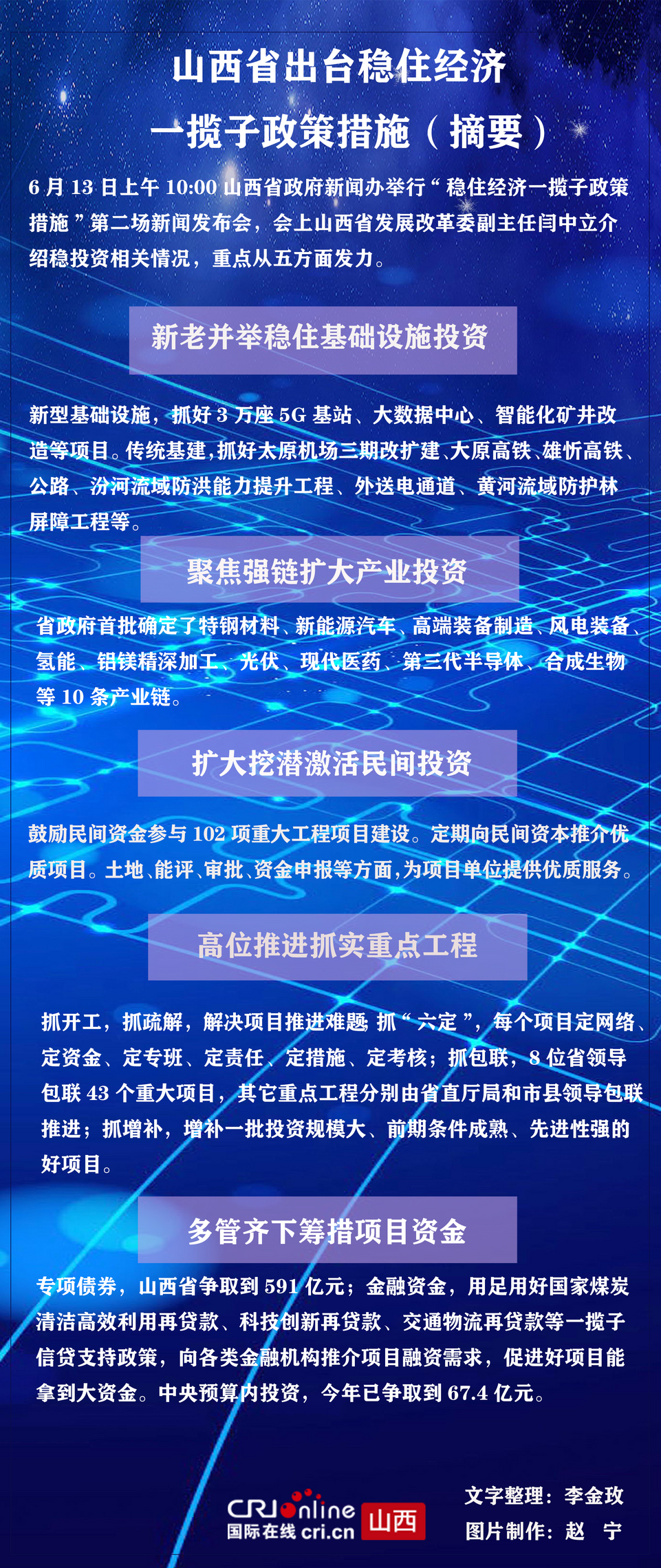 山西出台一揽子政策 稳投资促消费保供应_fororder_11