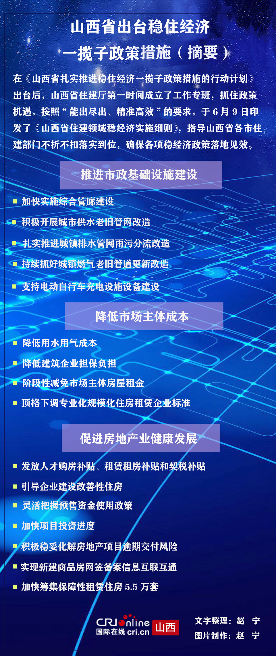 山西出台一揽子政策 稳投资促消费保供应_fororder_55