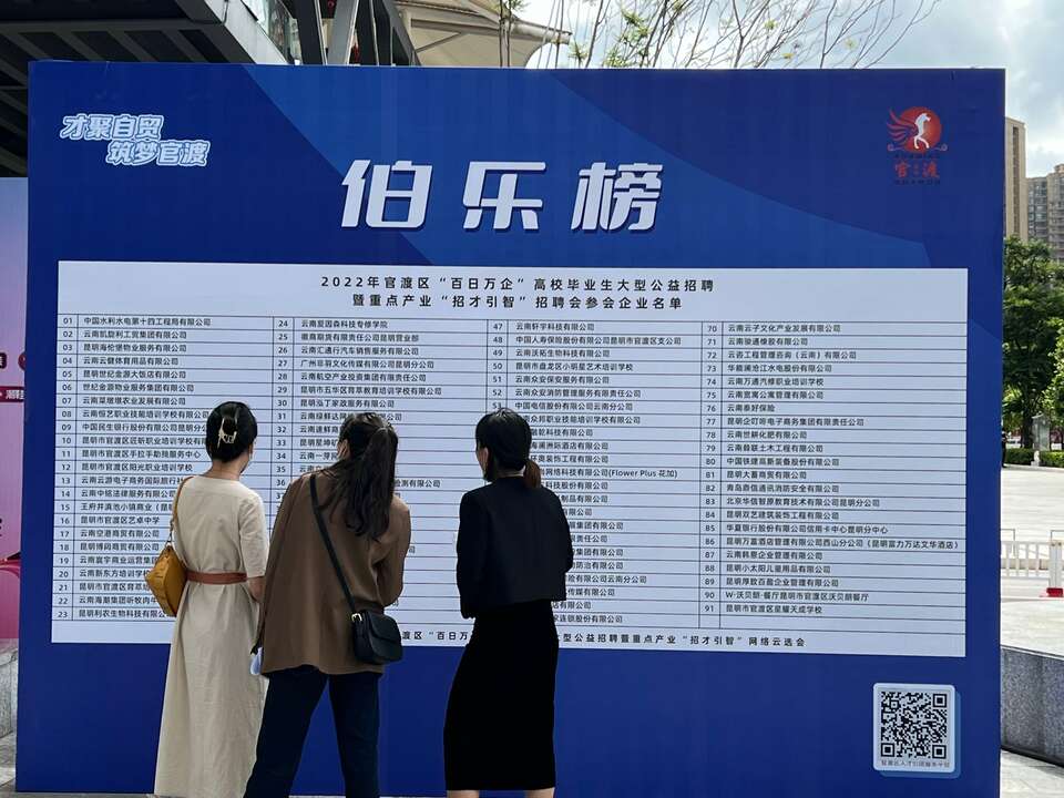 昆明官渡区举行招聘会提供4000余个岗位
