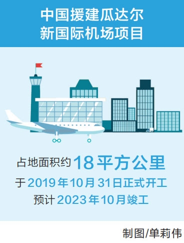宇通重工强夯机“硬核”助力巴基斯坦超级机场建设