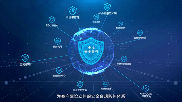 金融上云安全当先 华为云助力金融数字化升级
