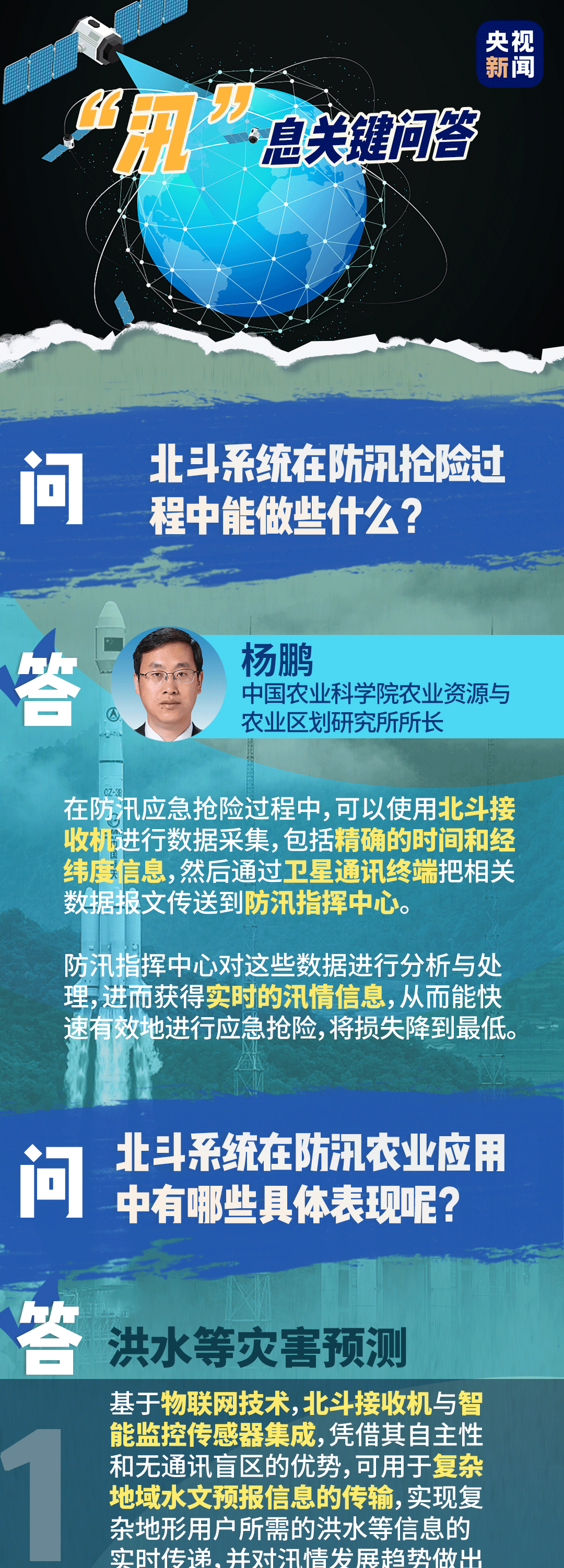 “汛”息关键问答丨硬核防汛！北斗系统还有哪些“神操作”？