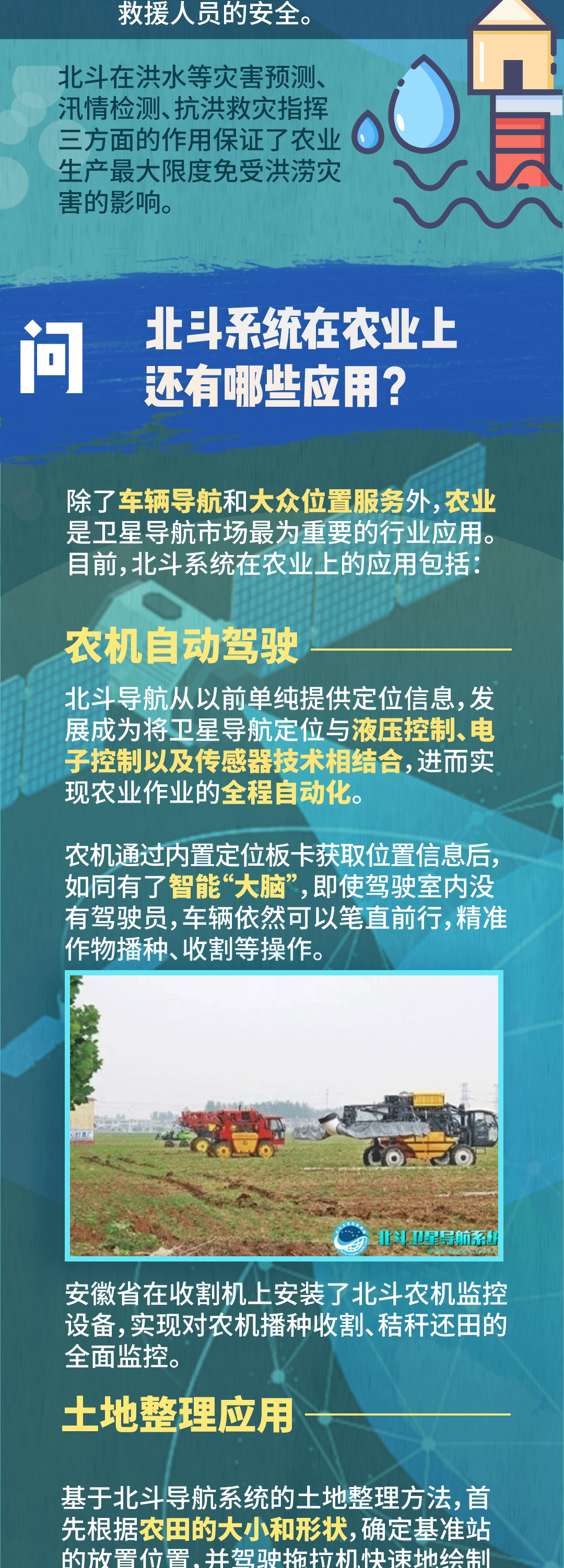 “汛”息关键问答丨硬核防汛！北斗系统还有哪些“神操作”？